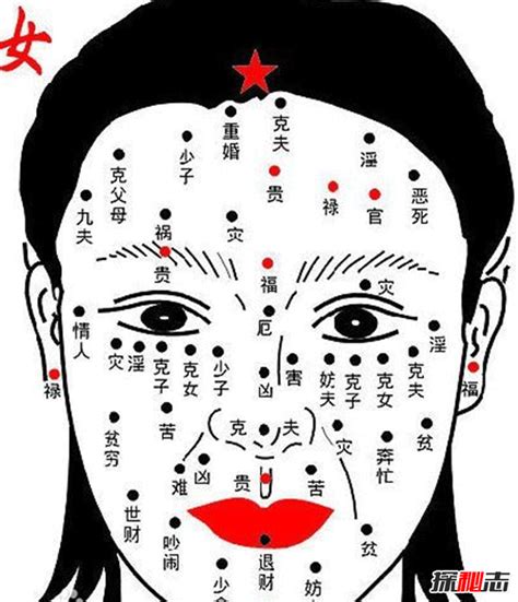 女人痣面相|面相学：脸上的痣相代表什么？17个部位痣相的含义和。